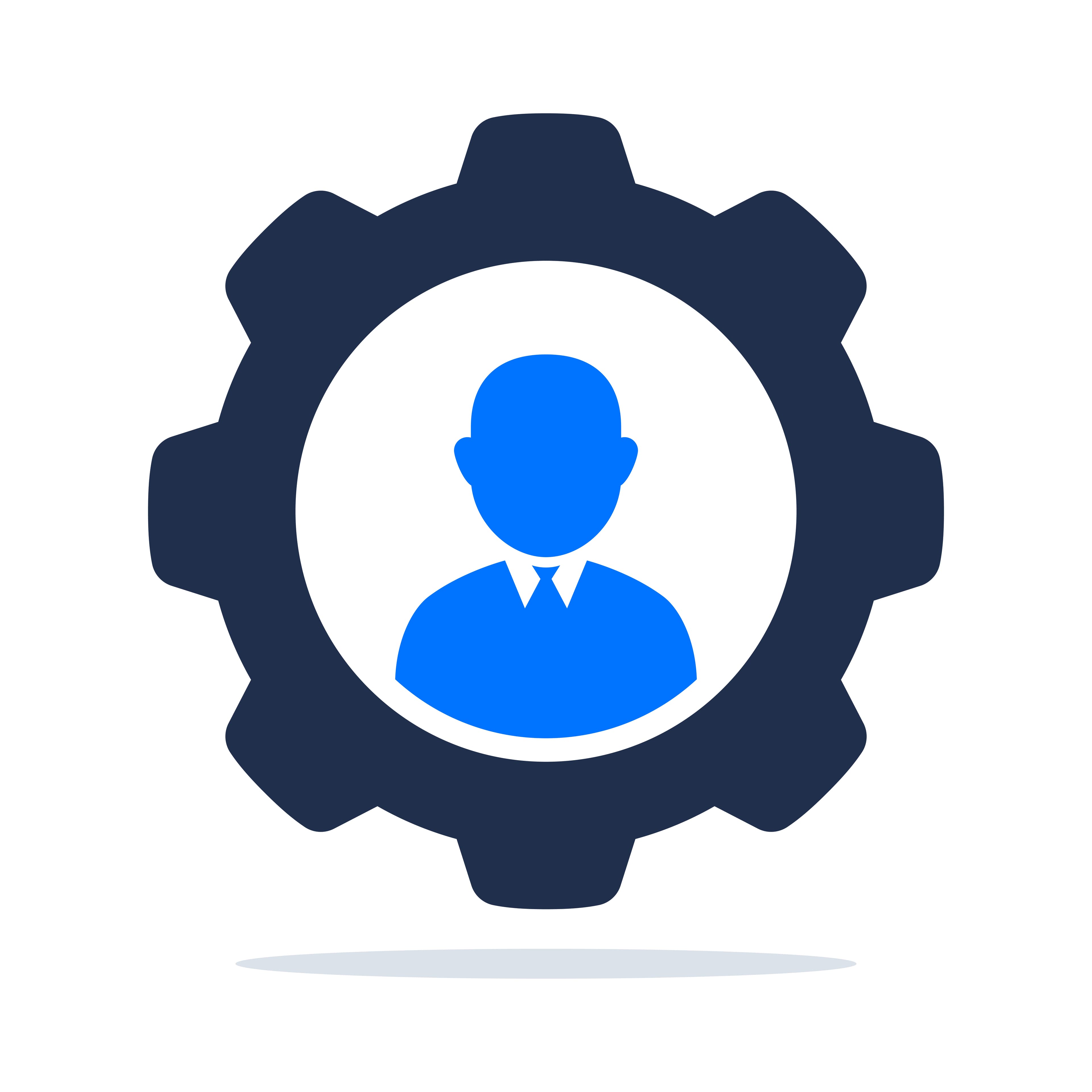 Workforce Management